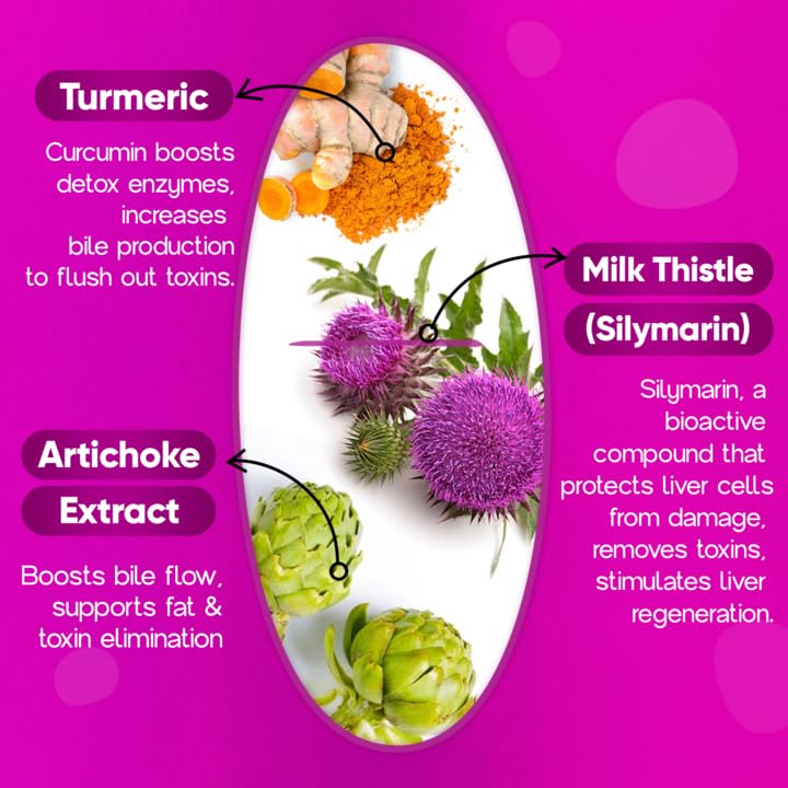 Losoki Liver Detox Supplement with Milk Thistle Extract, Turmeric, Artichoke & Glutathione, 60 Tablets