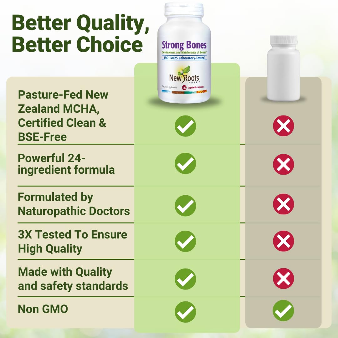 NEW ROOTS HERBAL Calcium, Magnesium & Vitamin D3 + K2 Formula with Glucosamine & Zinc Capsules, 180 Capsules