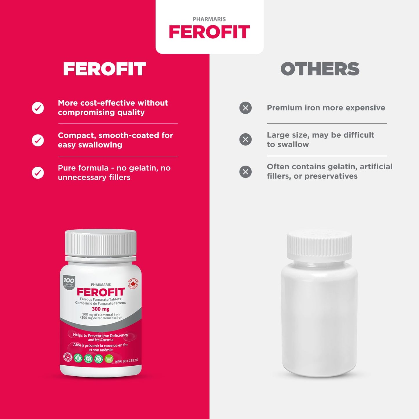 Pharmaris Ferofit Ferrous Fumarate 300mg (100mg Elemental Iron) 100 Tablets