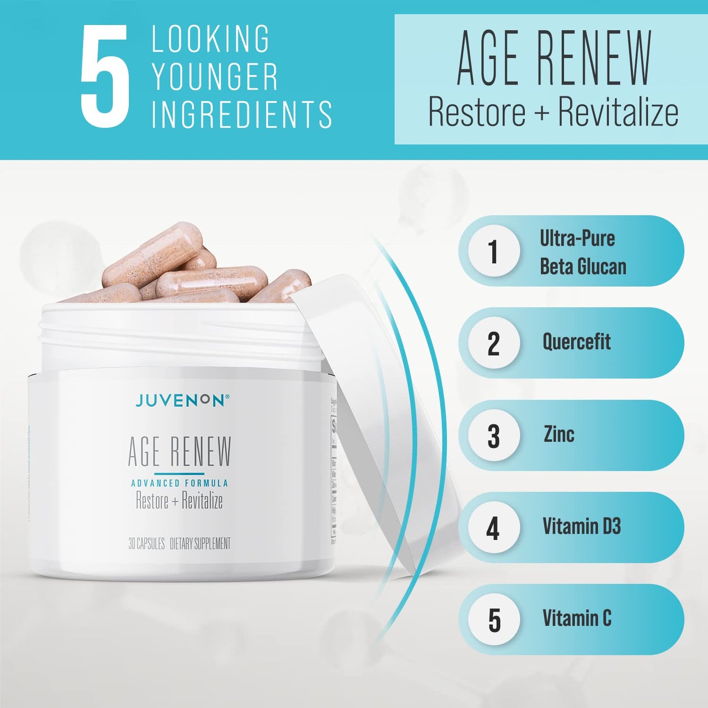 Juvenon AgeRenew Beta Glucan Anti Aging Immunity Support Supplement Capsule, 1 Count