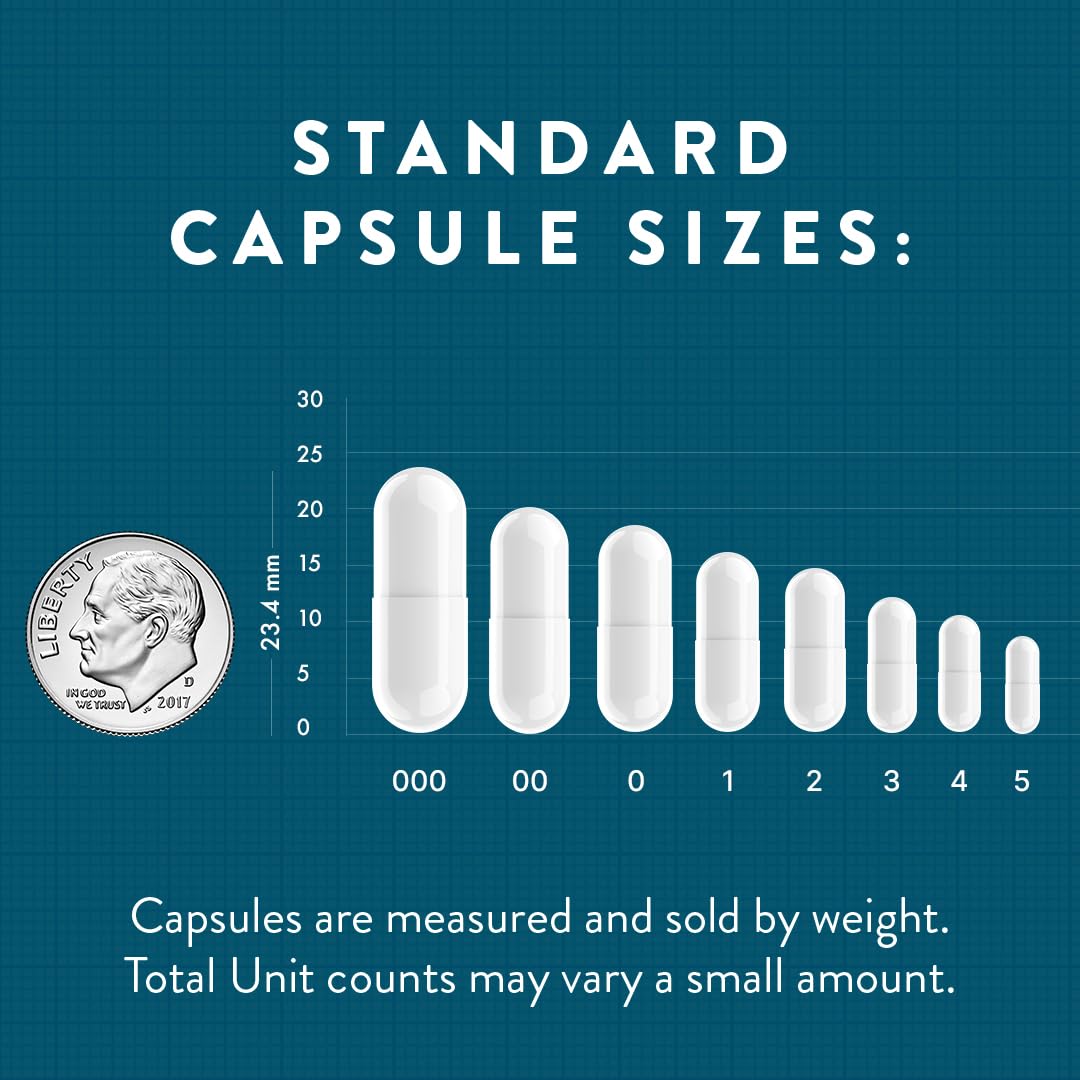 PureCaps USA Empty Gelatin Capsules Size 3, 1,000 Capsules
