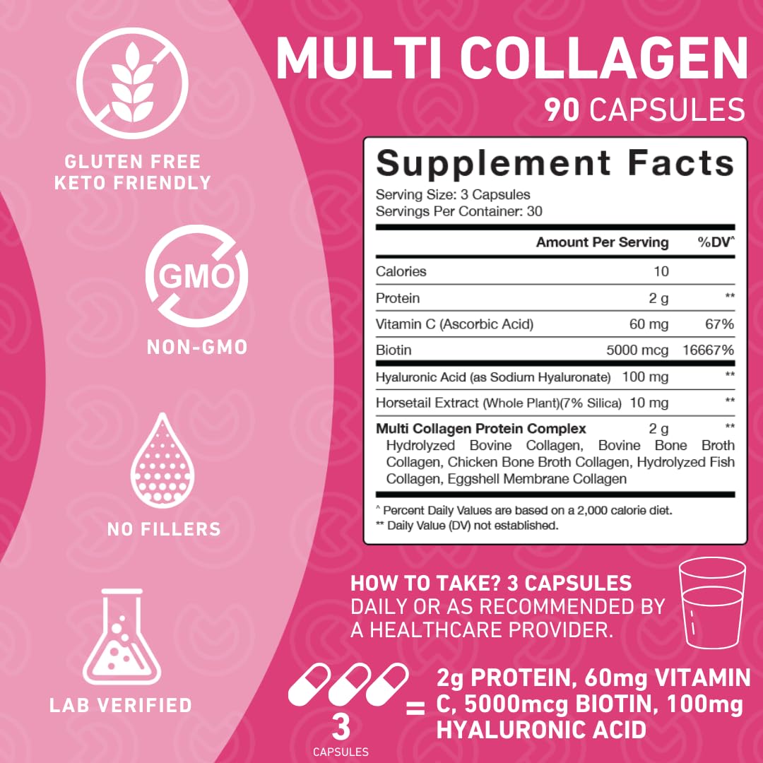 PUREFINITY Collagen Peptides for Women – Type I, II, III, V & X with Biotin & Hyaluronic Acid, Supports Healthy Skin, Bones, Hair & Nails – Non-GMO, Grass-Fed 90 Capsules