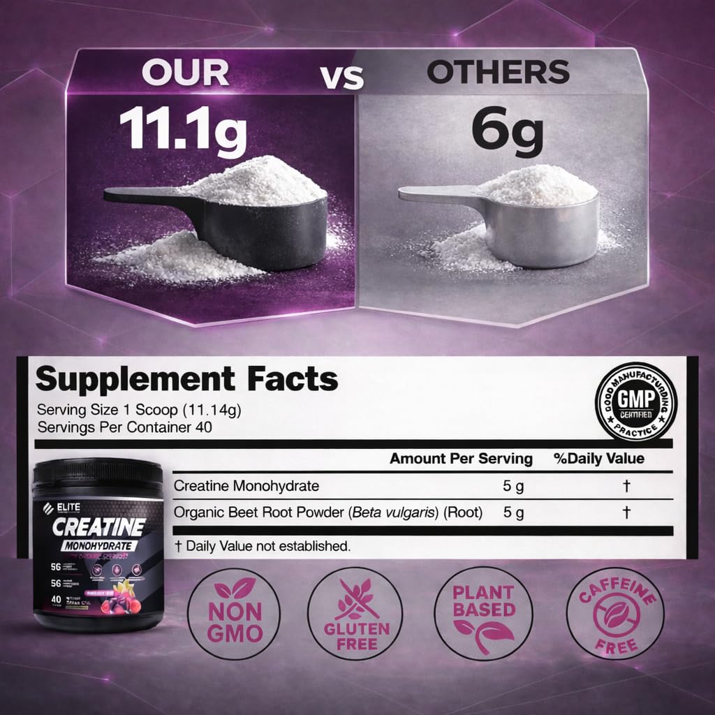 Elite Wellness Vitality Berry Flavor Creatine Monohydrate with Organic Beetroot Supplement Powder 40