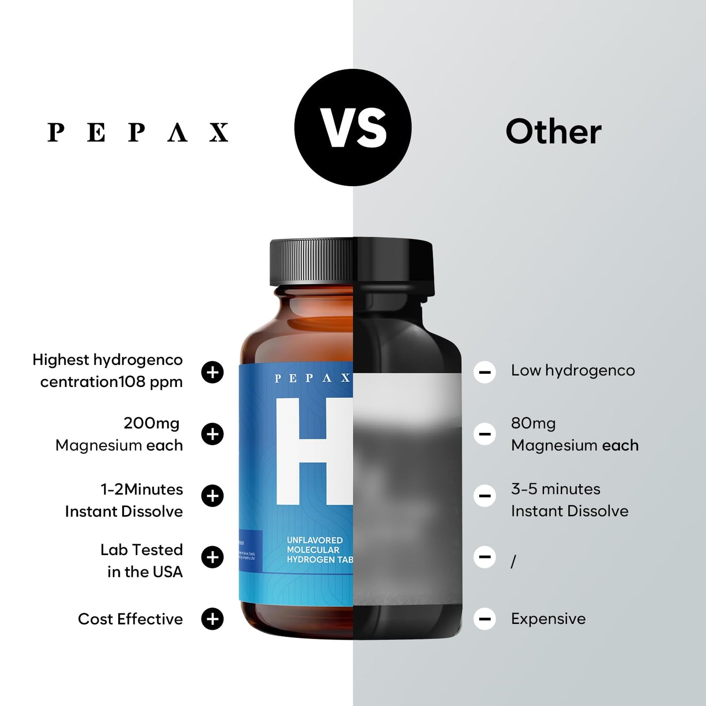 PEPAX Molecular Hydrogen Water Tablets with Magnesium, 90 Tablets