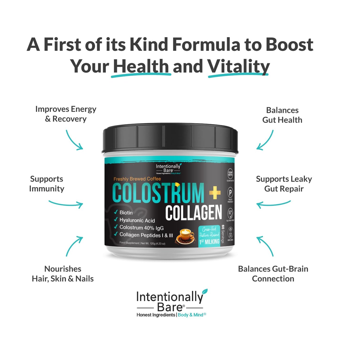 Intentionally Bare Colostrum Powder First Milking Coffee Flavor 4.23 oz