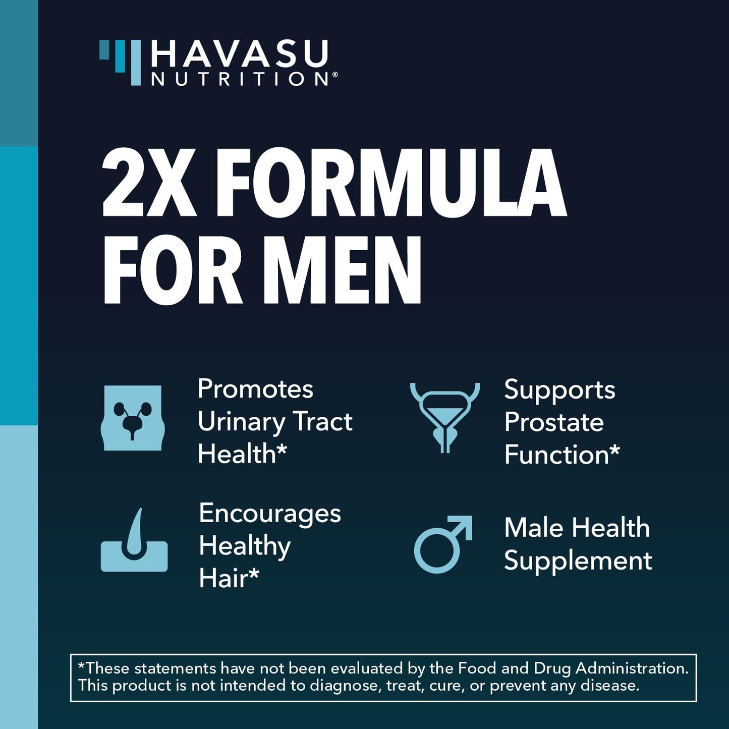 HAVASU NUTRITION Saw Palmetto and Nettle Root Extract Prostate Health Supplement Capsules 120