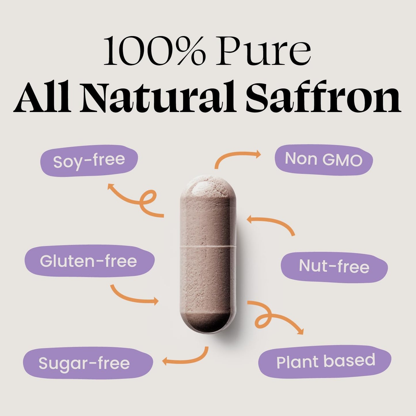Optimal Prime Saffron Supplement 100% Pure Saffron Extract 88.5mg, 90 Capsules