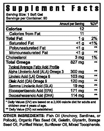 Youngevity ANTI-AGING HEALTHY START Pak Capsule 1