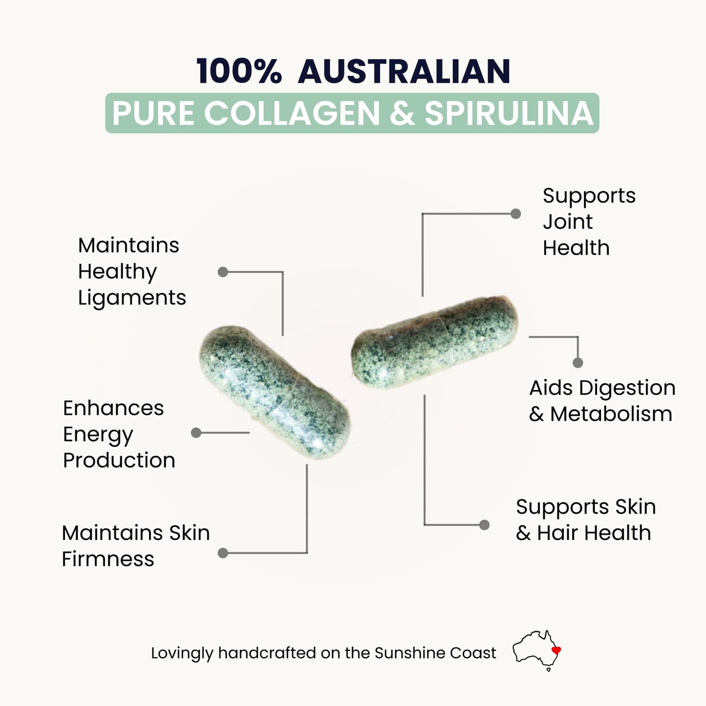 Organic Collagen Australia Pure Collagen & Spirulina Capsules – Antioxidant-Rich Supplement for Skin Elasticity, Joint Health, Metabolism Support & Energy, 120 Capsules
