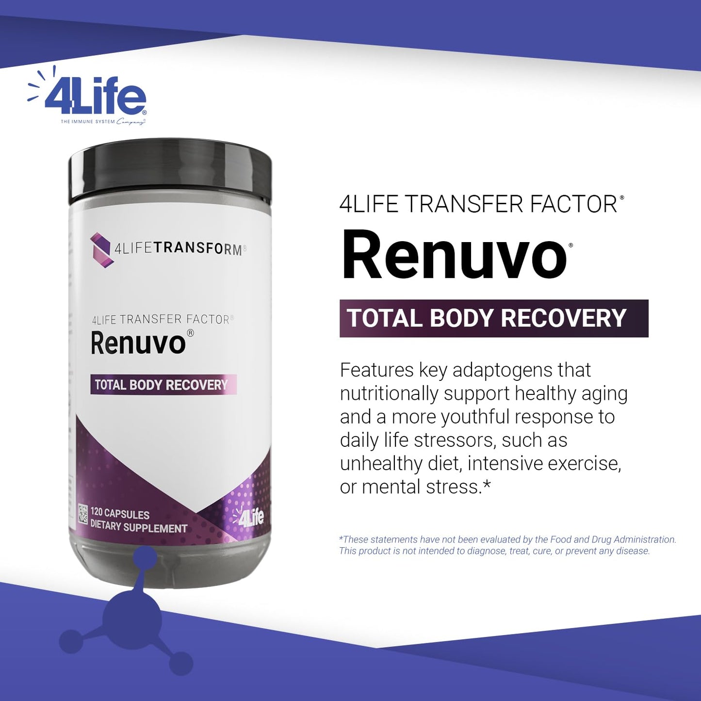 4Life Transform Transfer Factor Renuvo Capsules 120