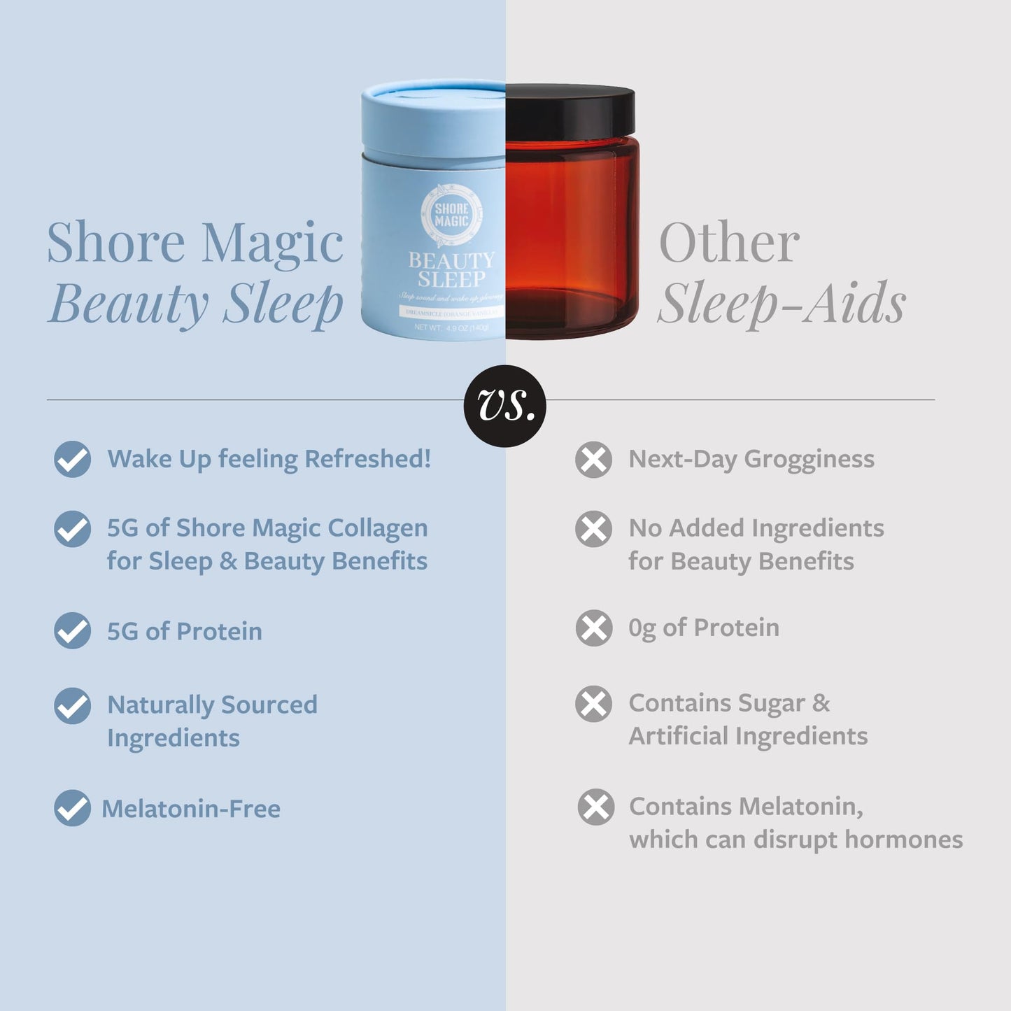 Shore Magic Beauty Sleep Marine Collagen Powder, 4.9 oz, with Magnesium Citrate & L-Theanine, Melatonin Free, Orange Vanilla