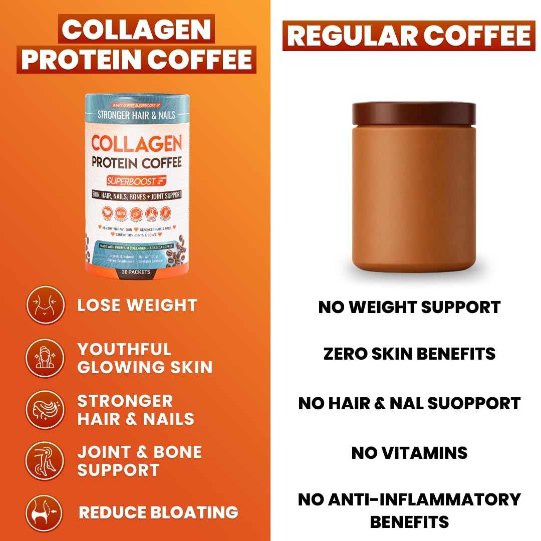 Skinny Coffee SuperBoost Collagen Protein Coffee Powder, 60 Servings