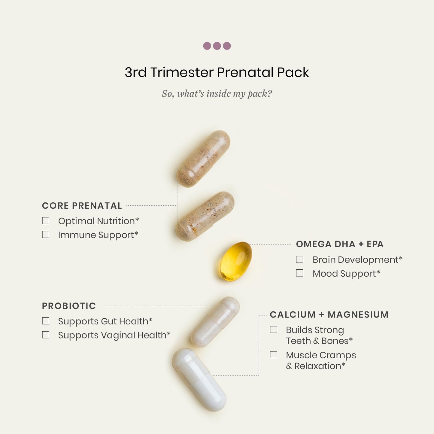 Perelel 3rd Trimester Prenatal Vitamins for Women, Choline, Folate, & Iron 30 Capsules