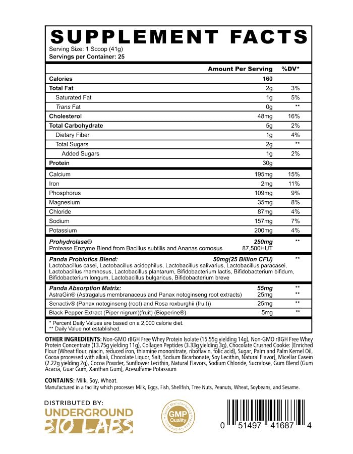 Underground Bio Labs Panda Fuel Premium Protein Whey Powder 40 Servings