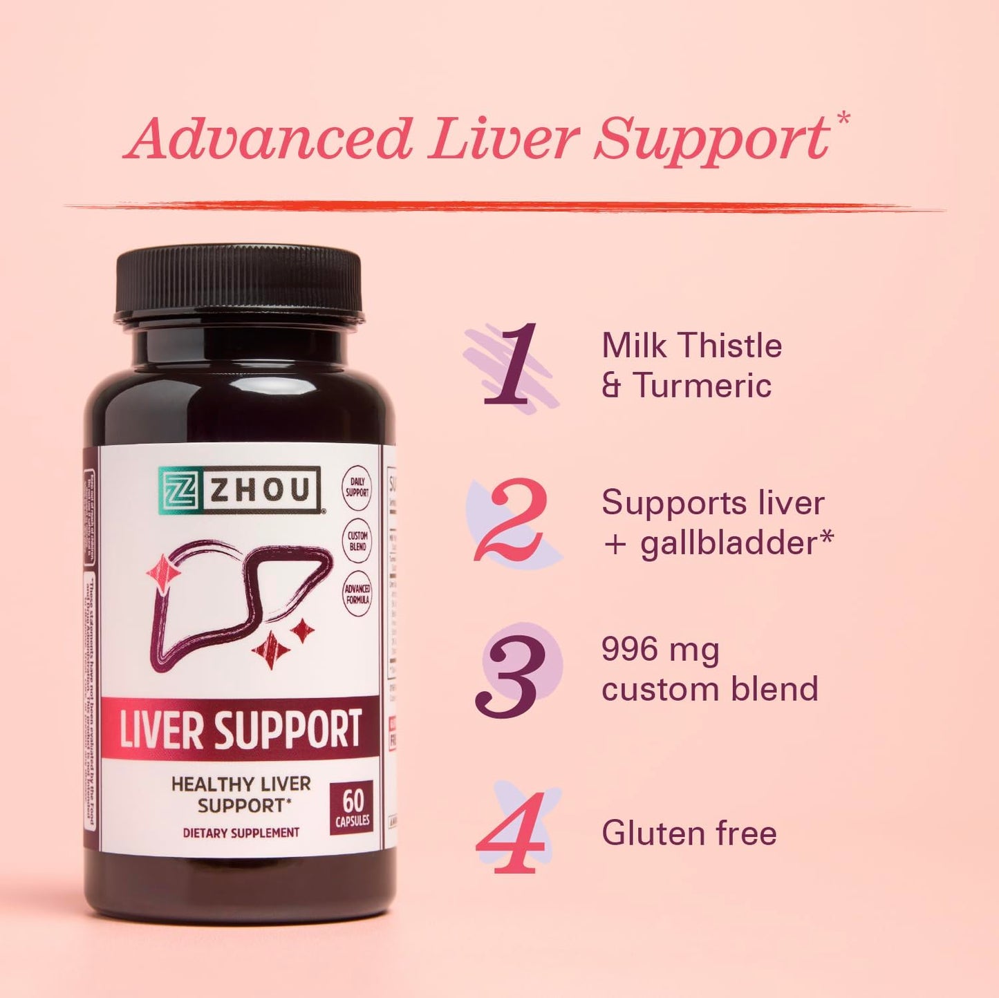 ZHOU Liver Support Liver Cleanse and Detox Capsules 60 Count