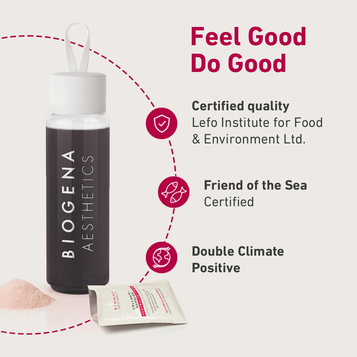 BIOGENA Collagen+ Superior Neutral Edition Collagen Peptides Powder Sticks with Biotin & Zinc, Premium Marine Collagen Powder Unflavored, 21 Travel Packets
