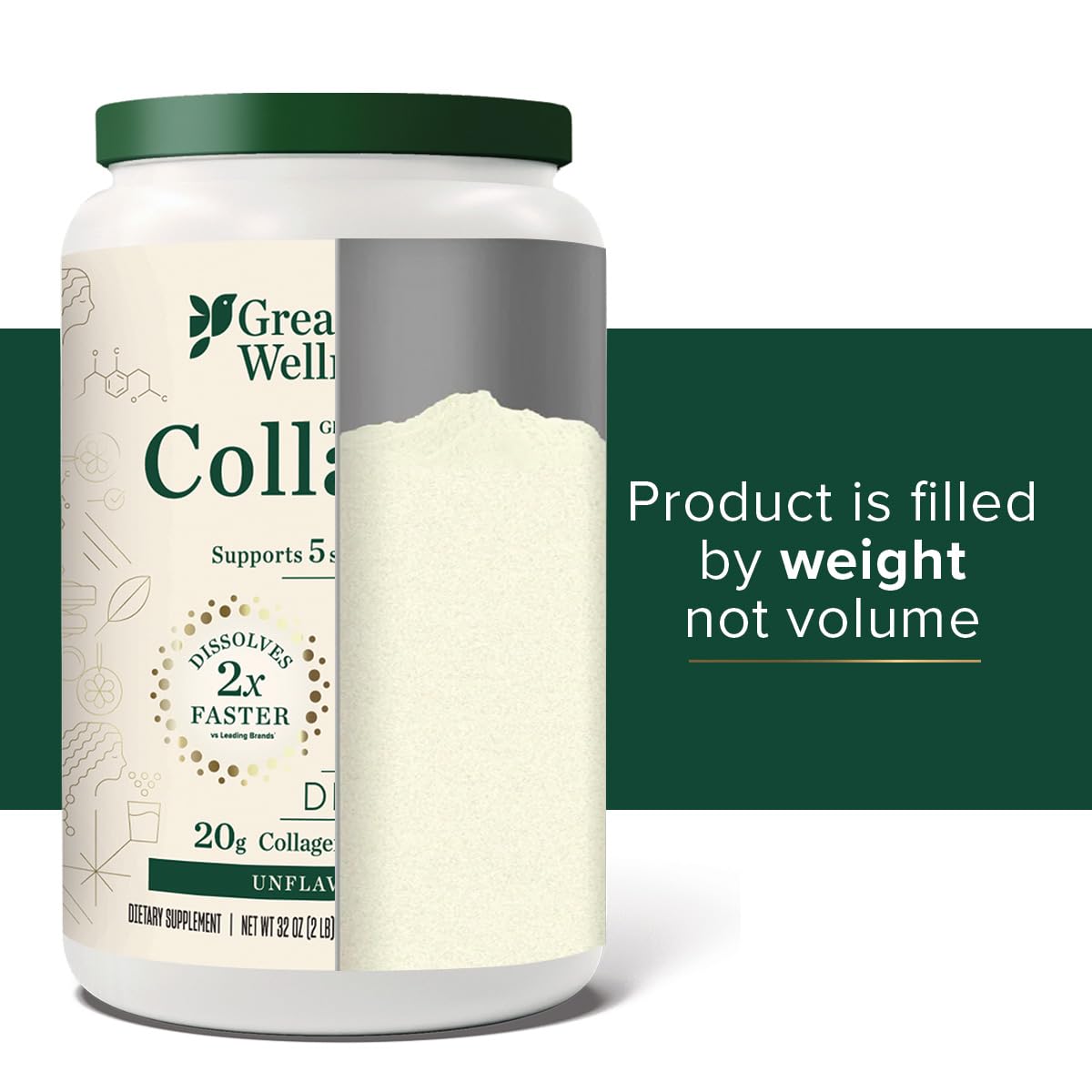 Great Lakes Wellness Collagen Peptides Powder 32 oz