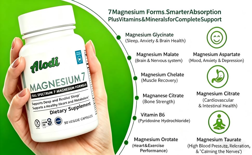 ALODI Magnesium Glycinate Capsules 90 Capsules
