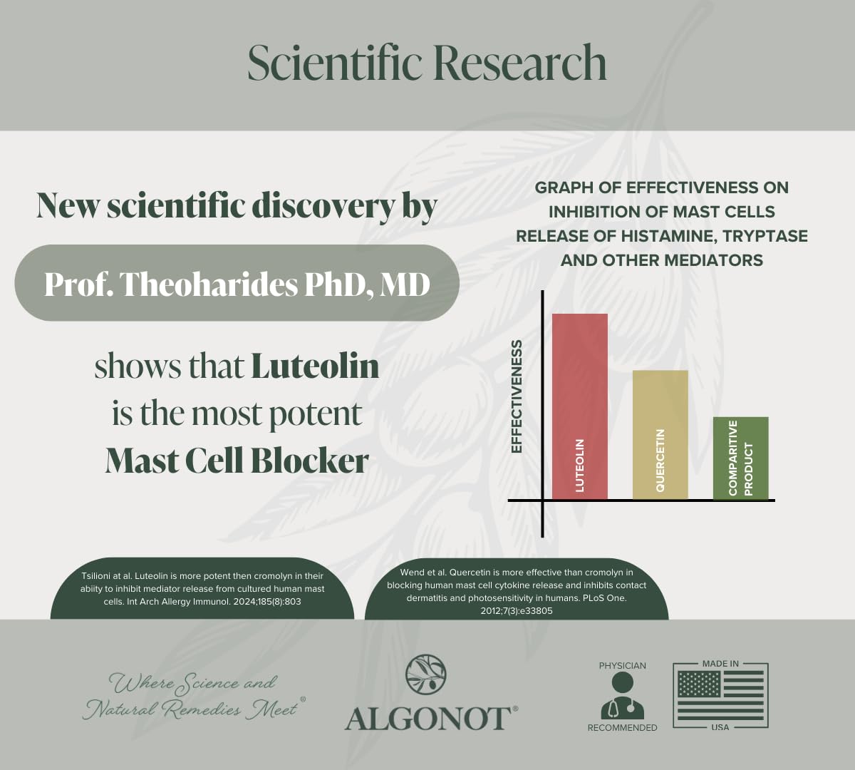 Algonot NeuroProtek Liposomal Luteolin Softgel, 60 Softgels