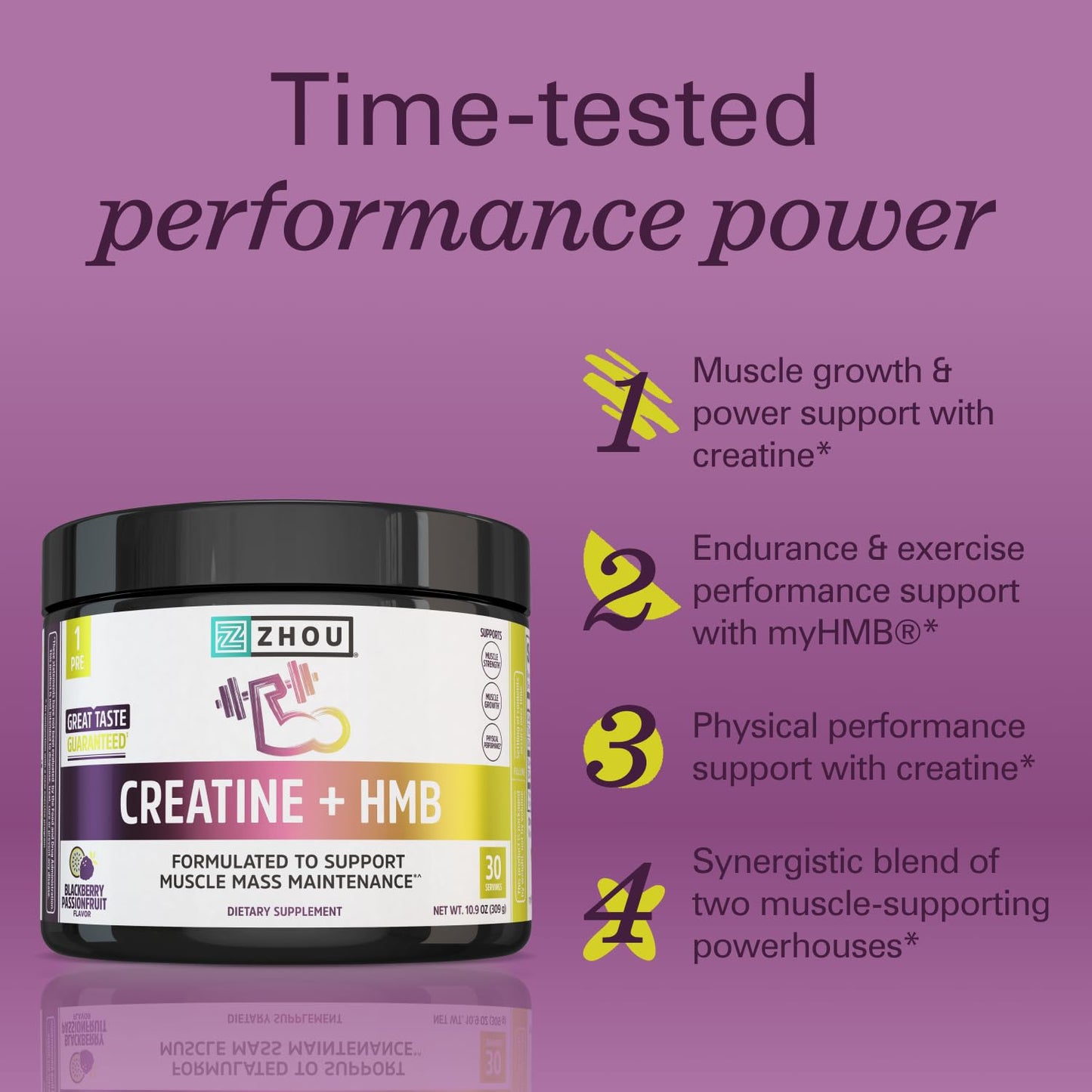 ZHOU Creatine Plus HMB Powder 10.9 oz