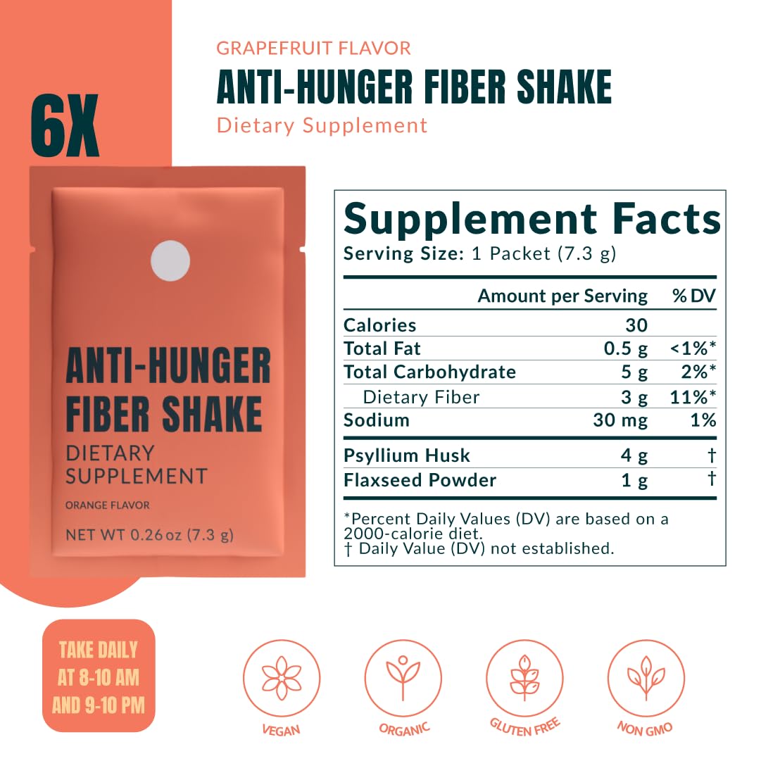 BURNBOX 3 Day Fasting Kit Powder 3.84 oz