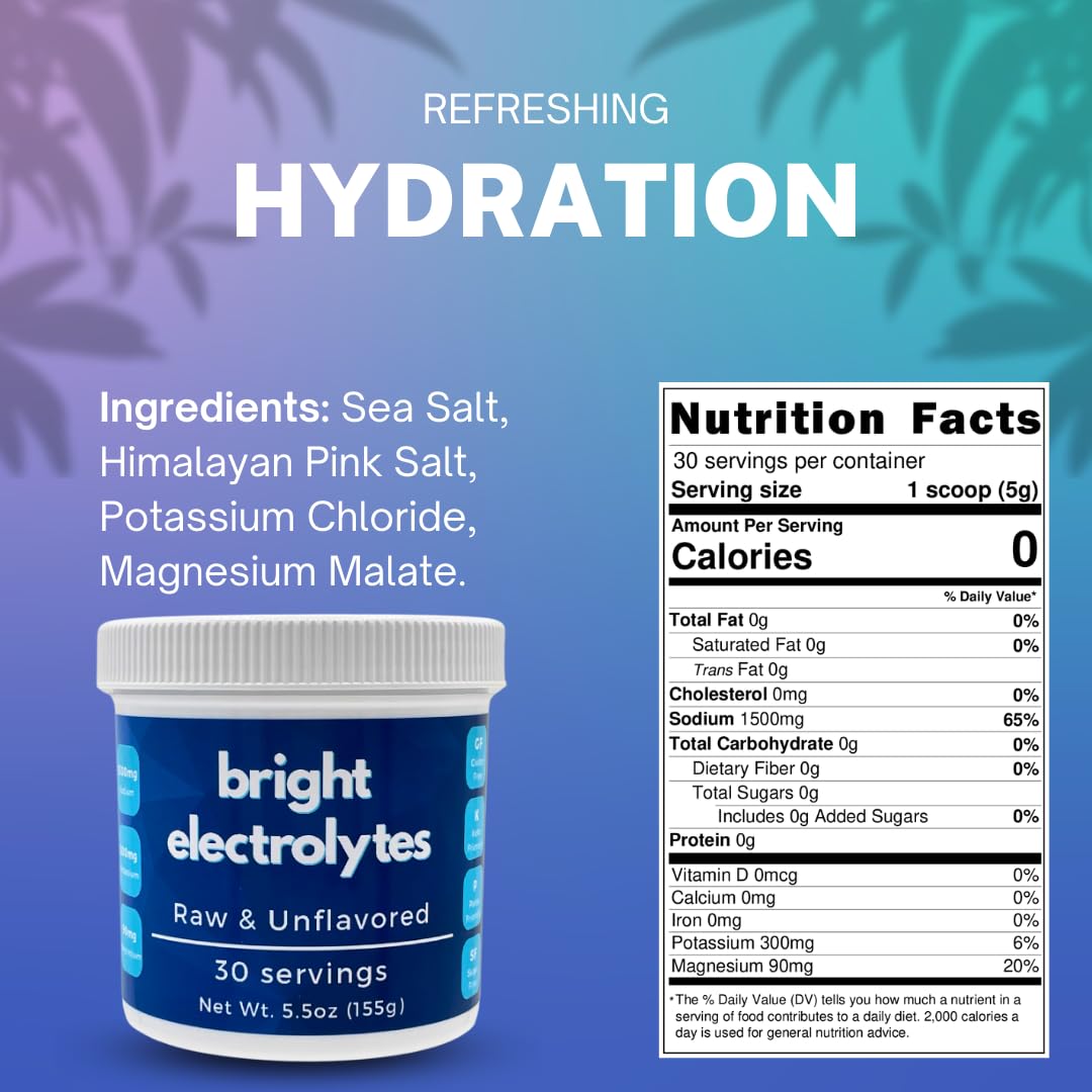 Bright Electrolytes Hydration Electrolyte Powder, 5.5 oz Jar