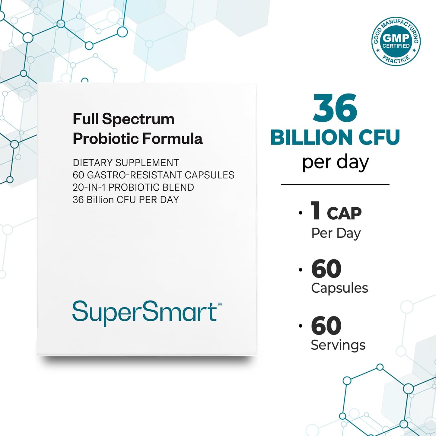 Supersmart Full Spectrum Probiotic Formula 36 Billion CFU per Day (20-in-1 Complex) - with Lactobacillus Reuteri, Gasseri, Rhamnosus, Crispatus, Non-GMO & Gluten Free, 60 Vegetarian Capsules