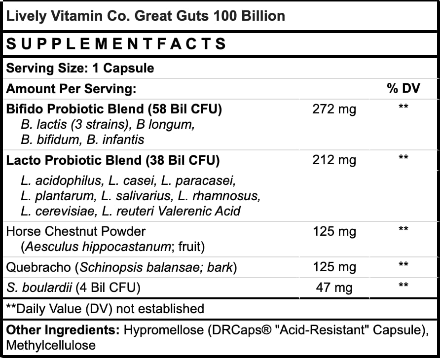 LIVELY VITAMIN CO Great Guts Probiotic Capsule 60 Capsules