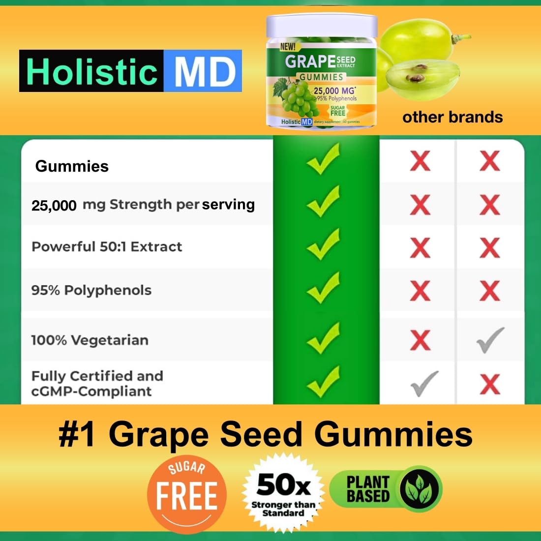 Holistic MD Grape Seed Extract Gummies 30 Count