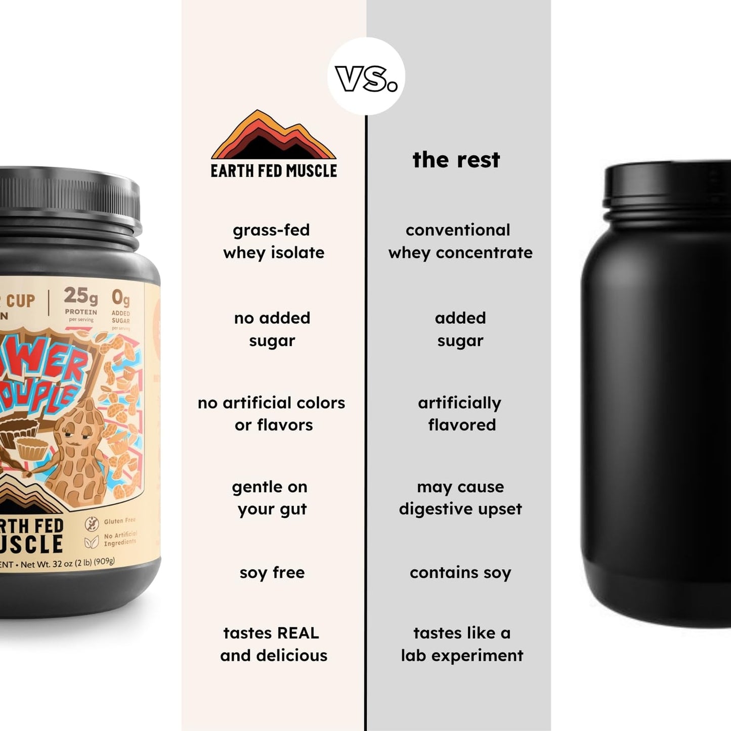 Earth Fed Muscle Peanut Butter Cup Irish Grass Fed Whey Protein Isolate Powder, 1.23 Ounce