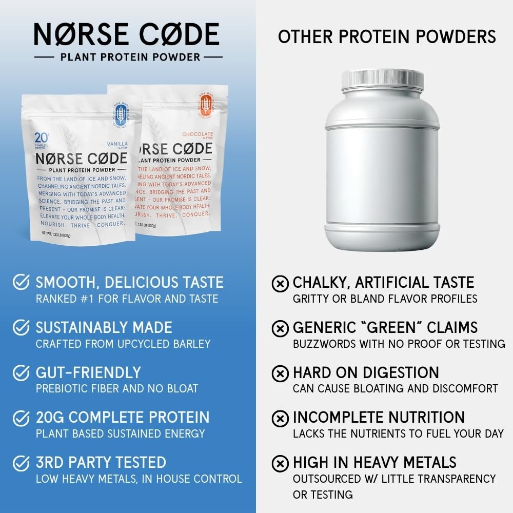 NØRSE CØDE Vanilla Plant-Based Barley Protein Powder, 21.28 oz