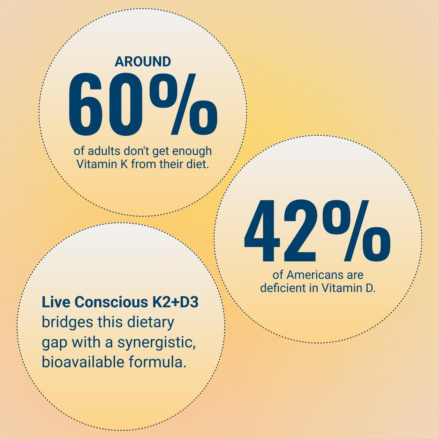Live Conscious Vitamin K2 MK7 with D3 Supplement Softgels 60 Count