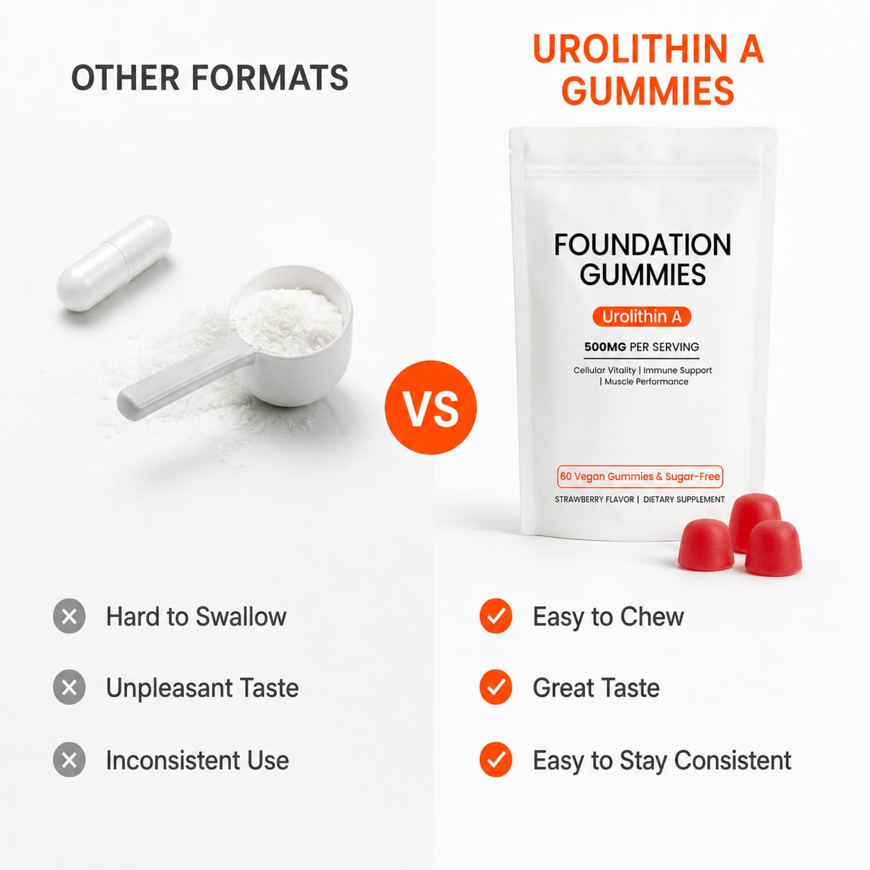 Pwkvsn Foundation Gummies 60 Count