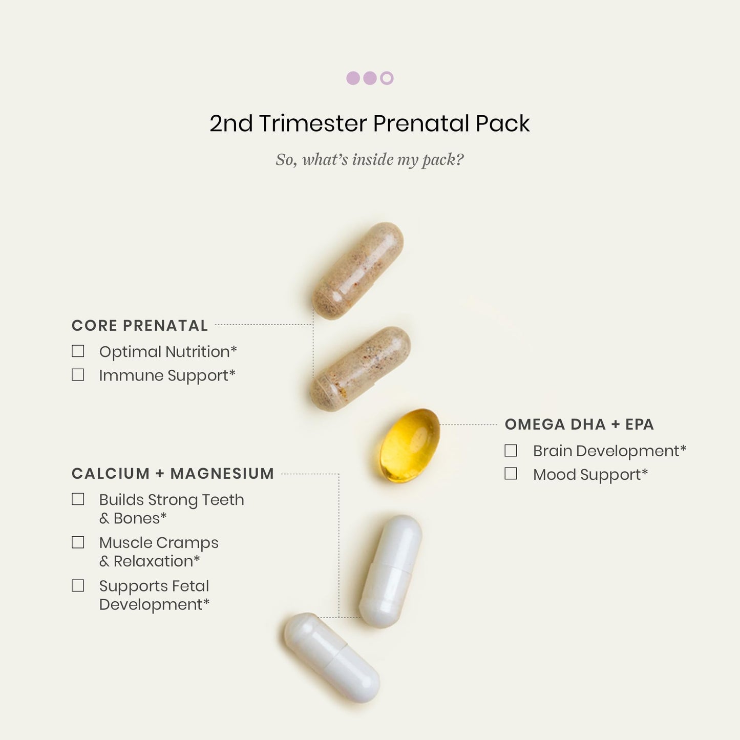 Perelel 2nd Trimester Prenatal Pack Capsule 30 Count