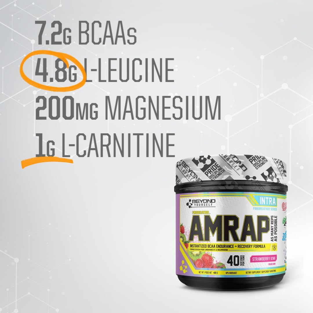 Beyond Yourself AMRAP Powder Strawberry Kiwi 14 Servings