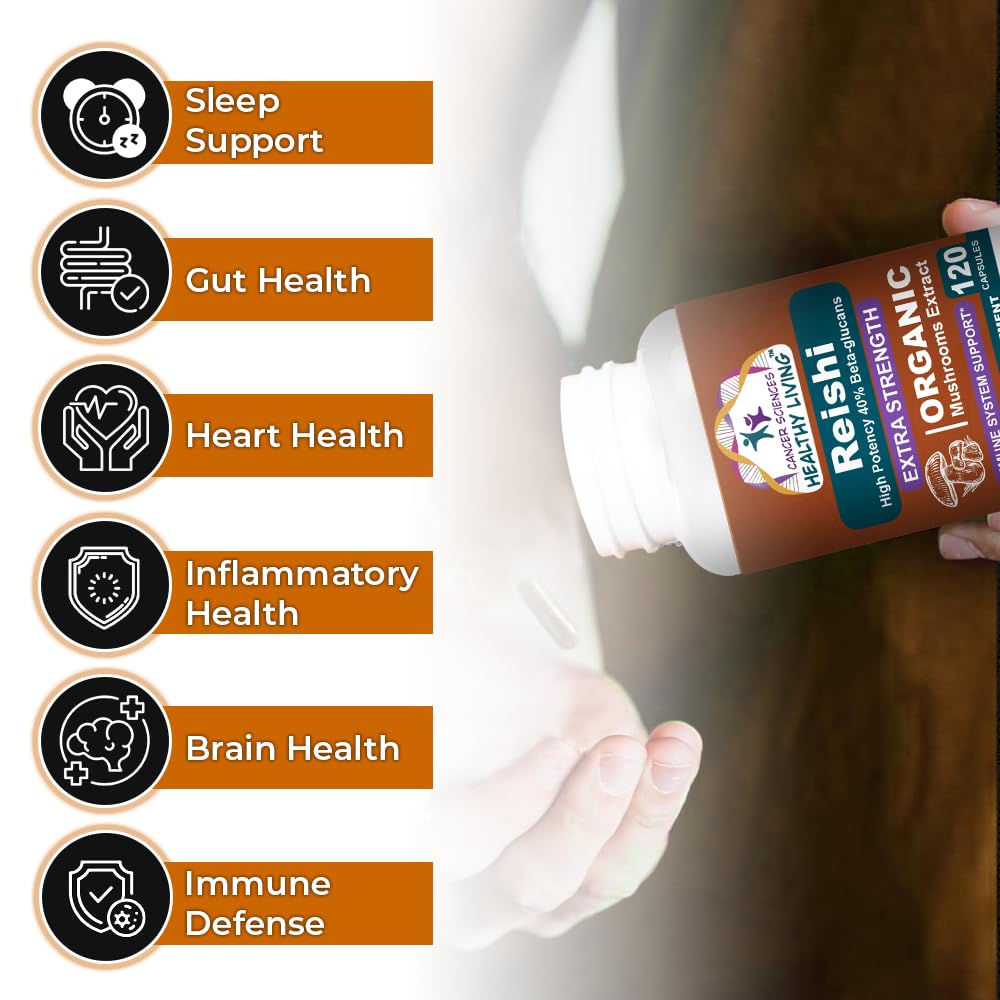 Cancer Sciences Healthy Living Reishi Wellness Mushroom Supplement Capsules 120