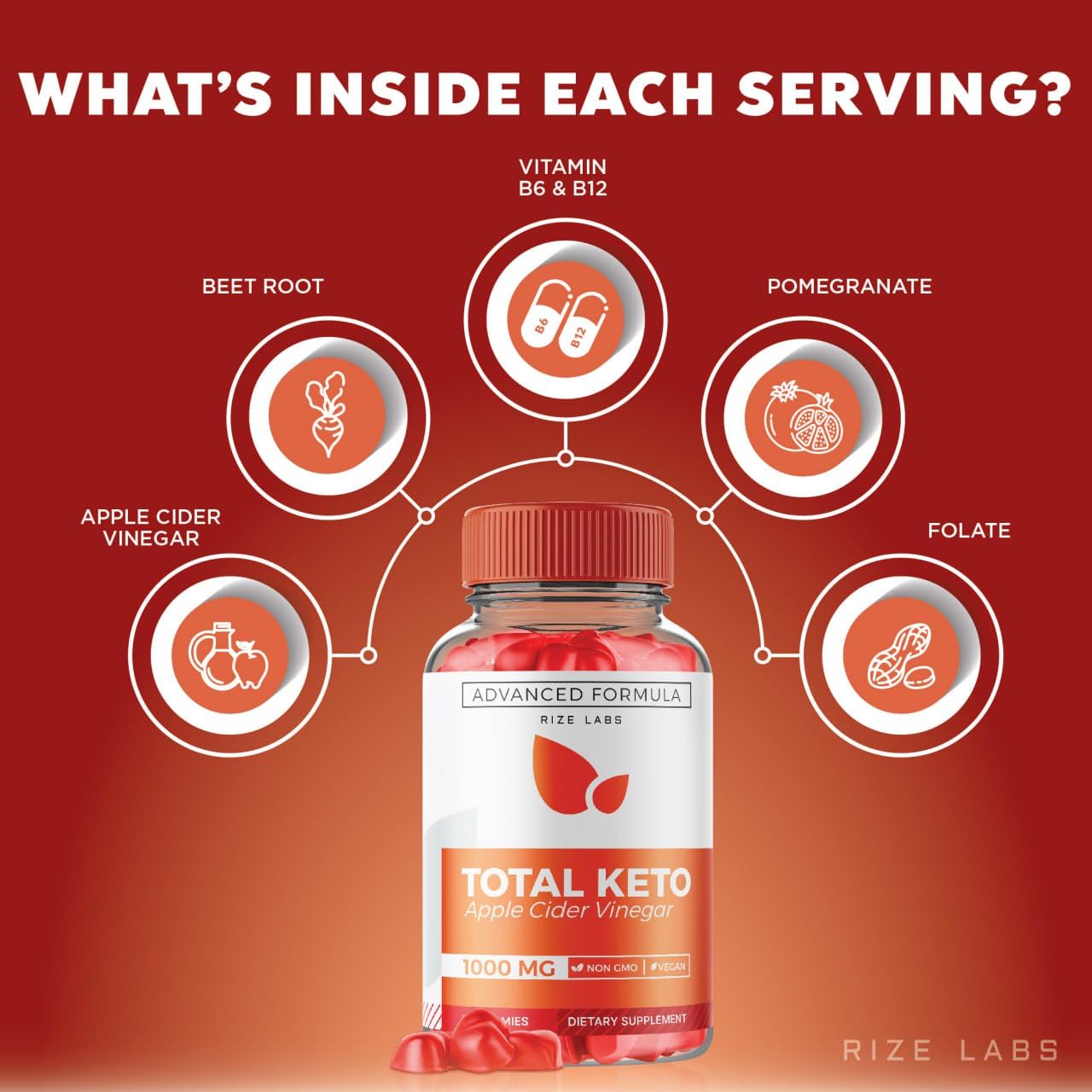 rize labs Total Keto Gummies 60 Count