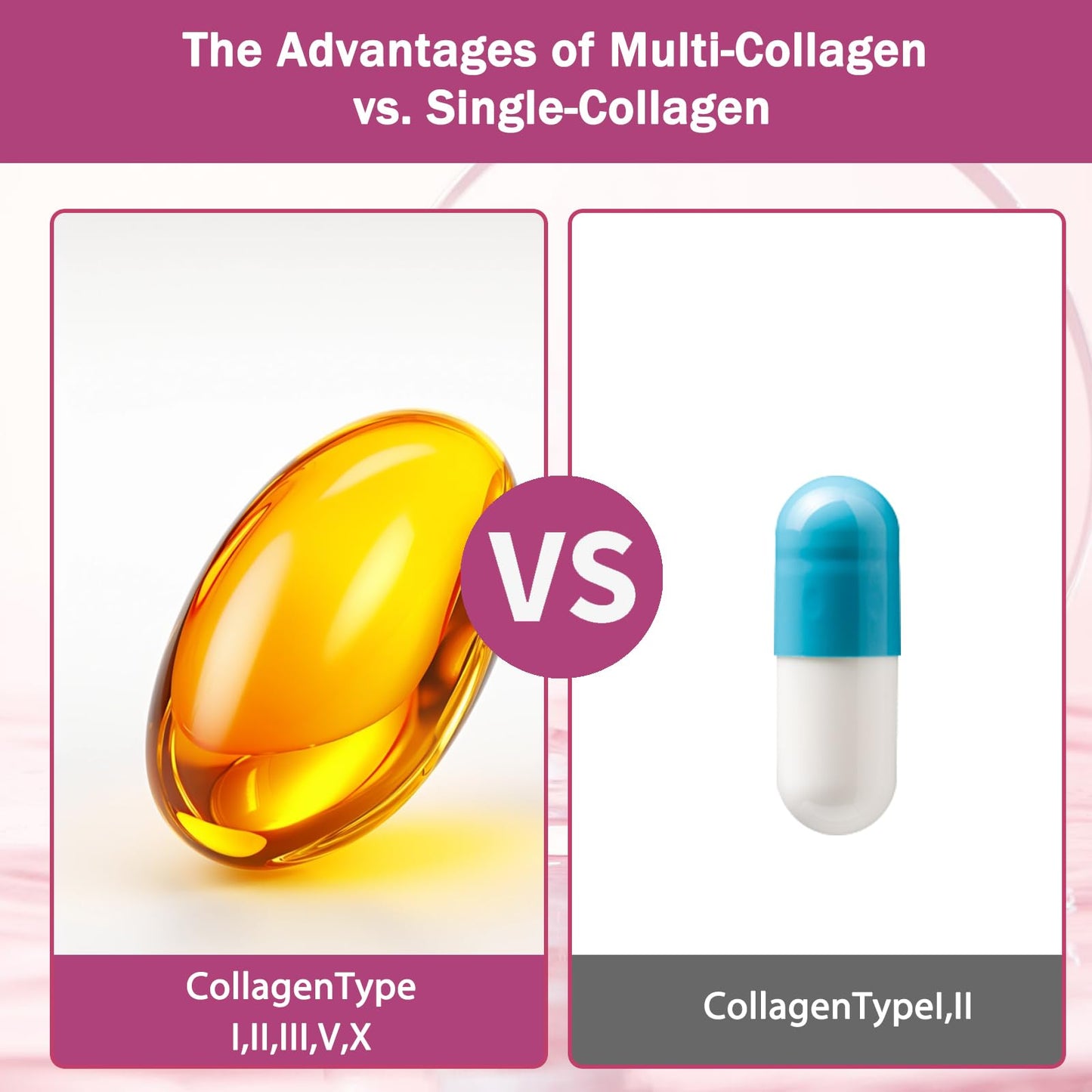 Aiwevon Multi Collagen Peptides 9500mg, 60 Capsules