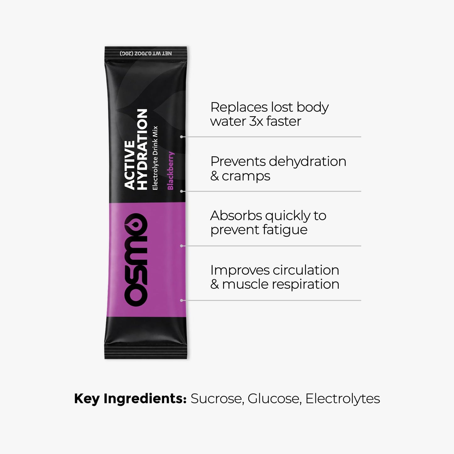 Osmo Active Hydration Electrolyte Powder BlackBerry, 11.3 oz