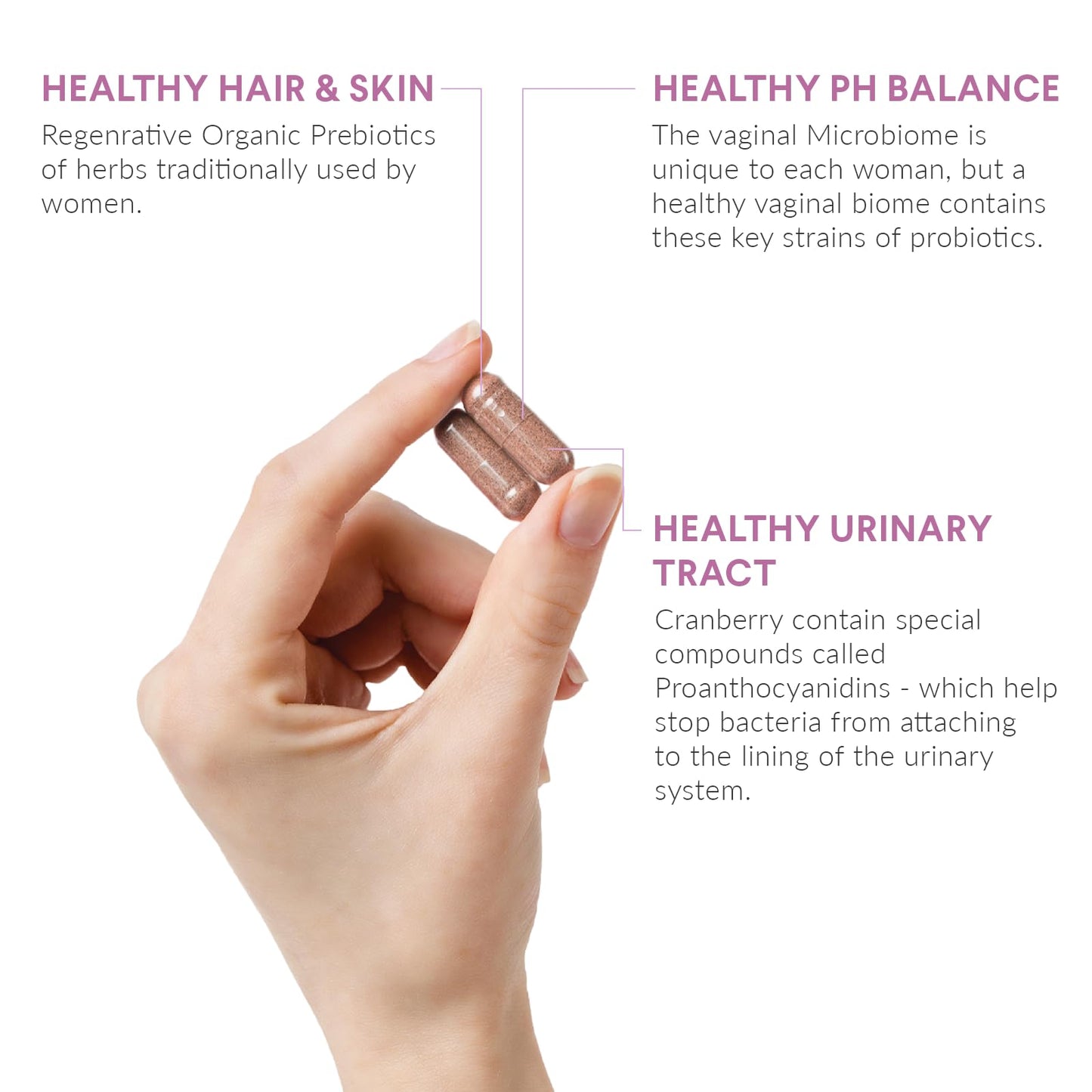 Nutritional Roots Women's Probiotics & Prebiotics for Vaginal Health Support Capsule 1