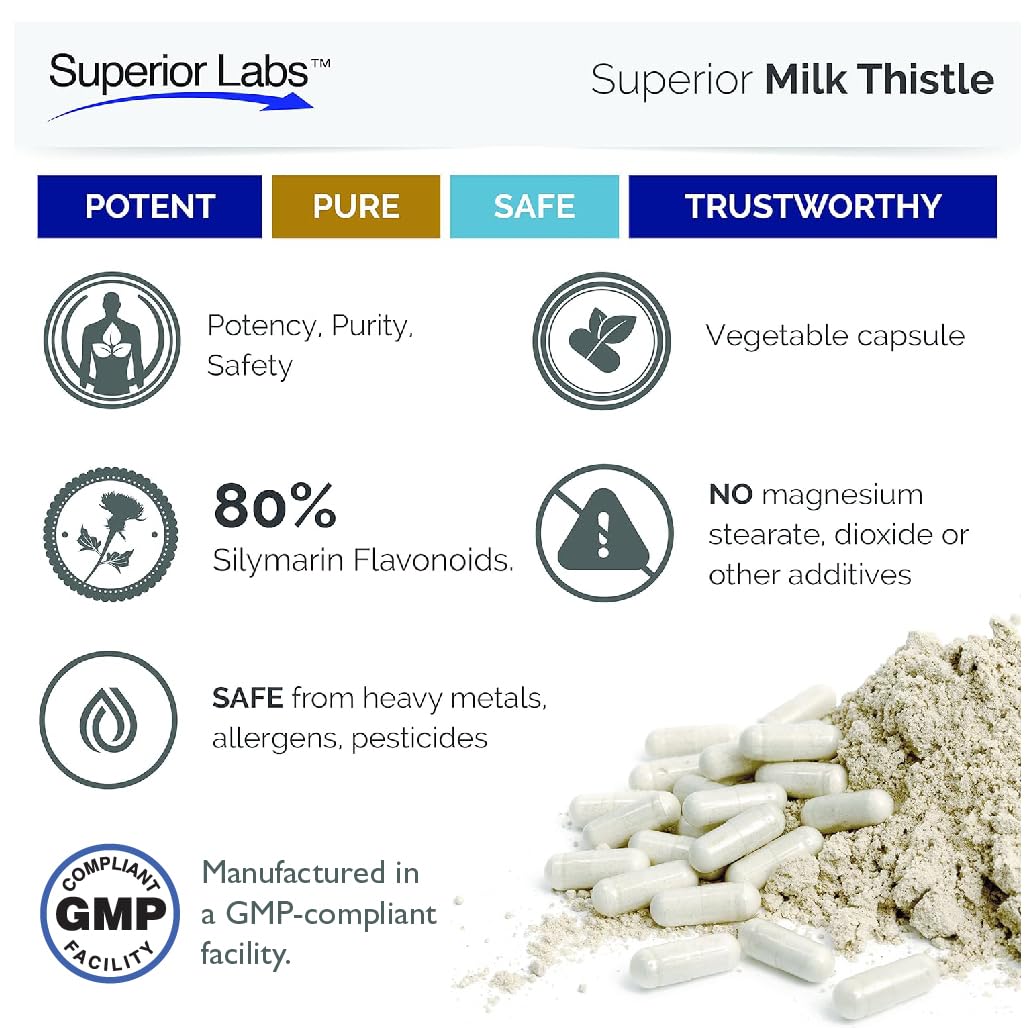 Superior Labs Milk Thistle Non-GMO 80% Silymarin 250mg 4:1 Extract Capsules 120 Count