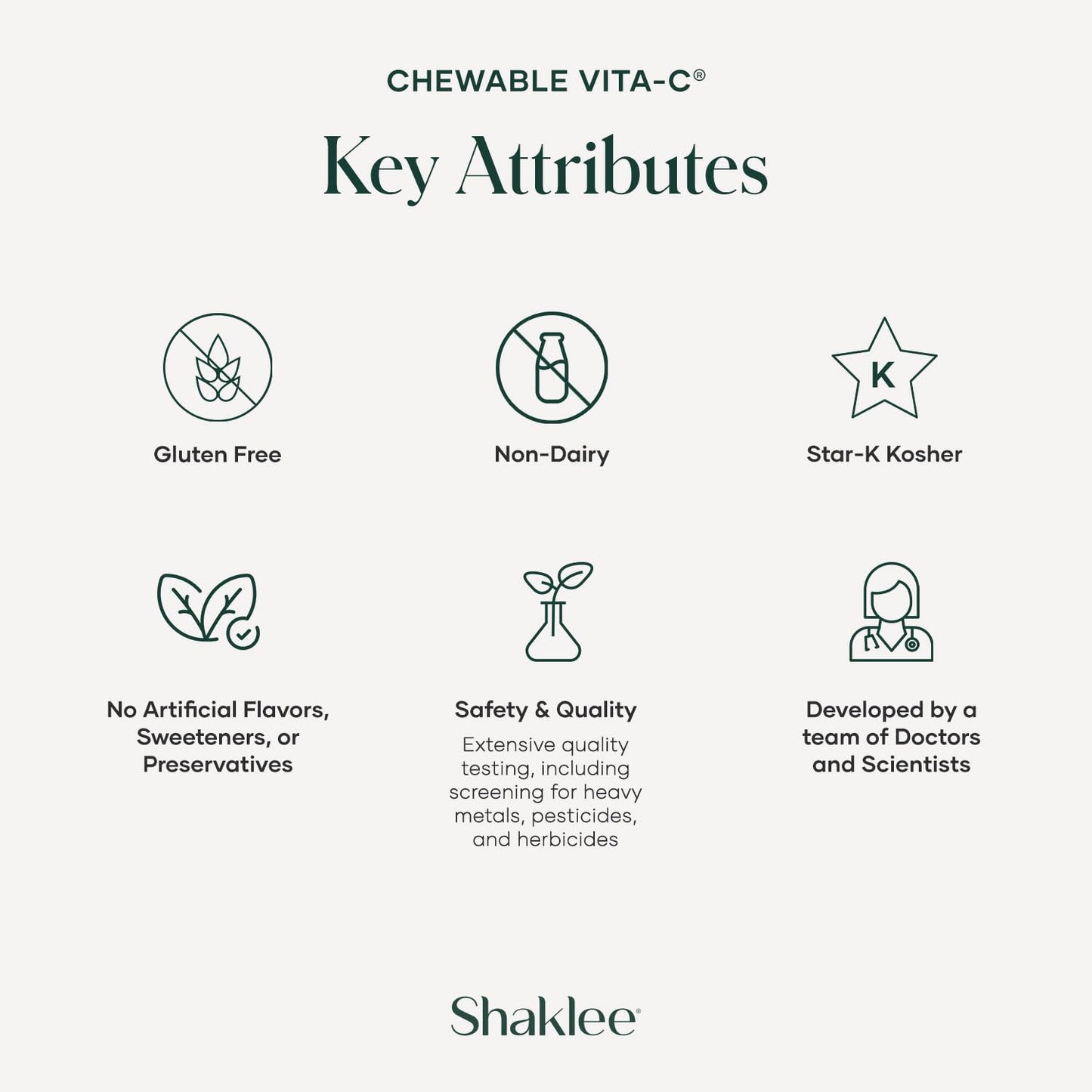 Shaklee Chewable Vita-C 250mg Tablets, 60 Count