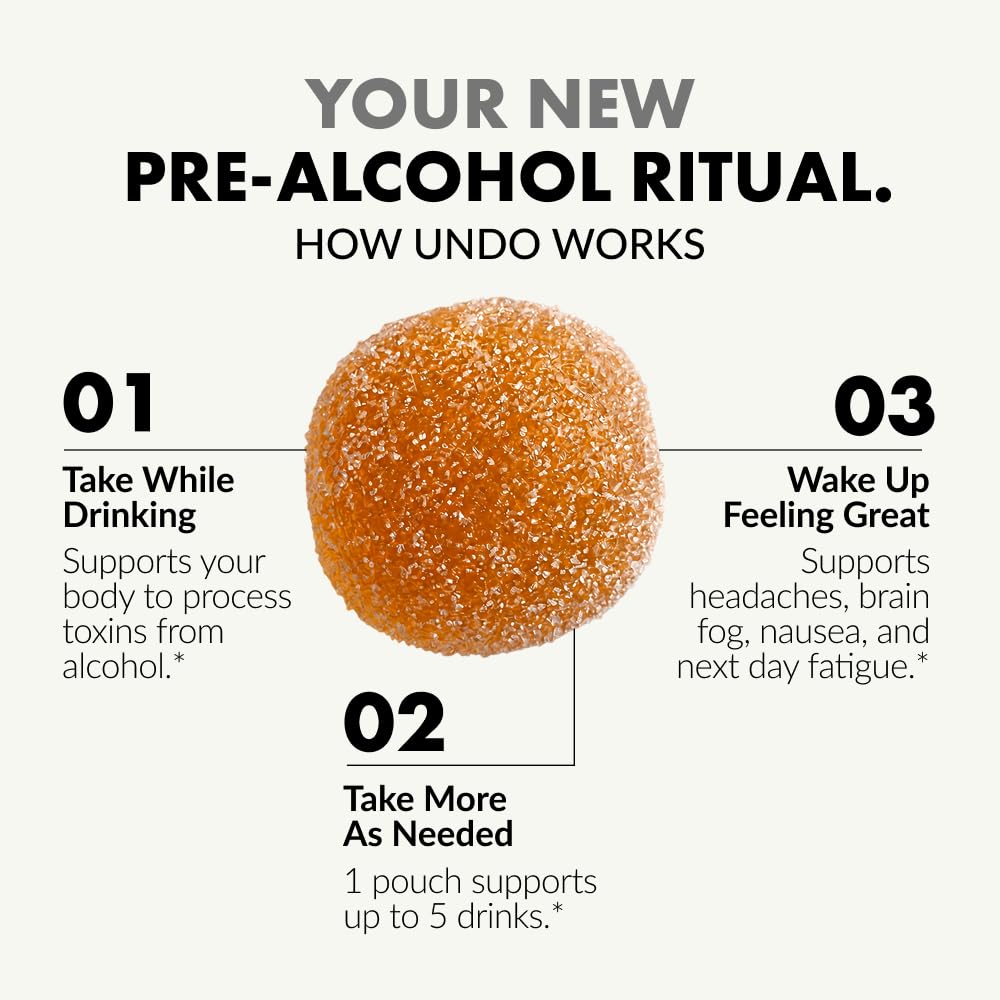 Undo Pre-Alcohol Gummies 5 Servings