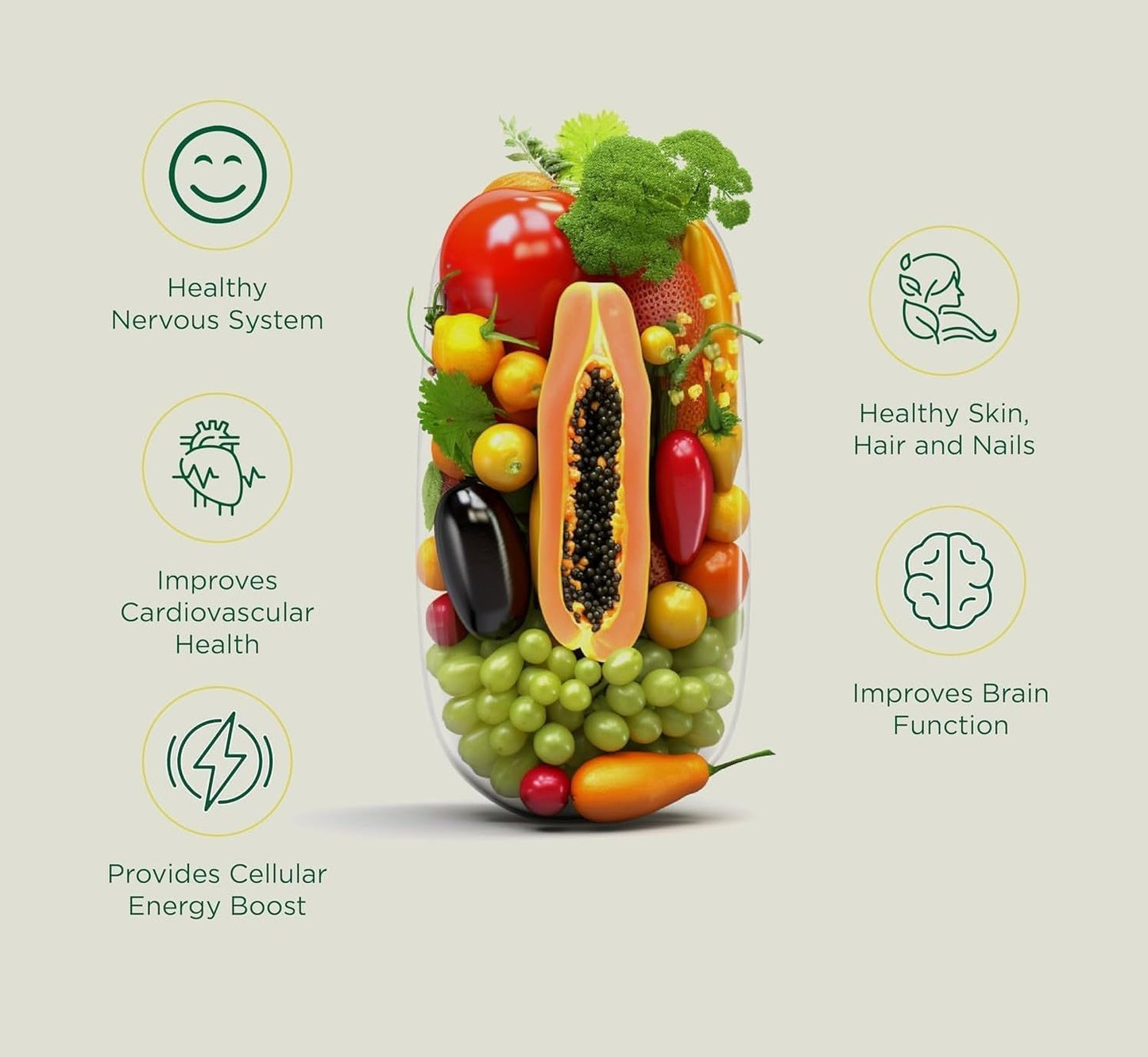 Generic Vitamin B Complex with Vitamin D3, Vitamin K2 & Centella Asiatica with B1, B2, B3, B5, B6, B9 & Vitamin B12 Capsules, 60 Count