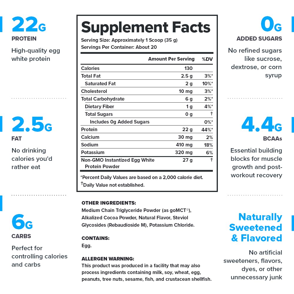 LEGION Egg+ Protein Powder with BCAAs - Naturally Sweetened and Flavored Egg White Protein Powder, Chocolate, 24.9 Servings