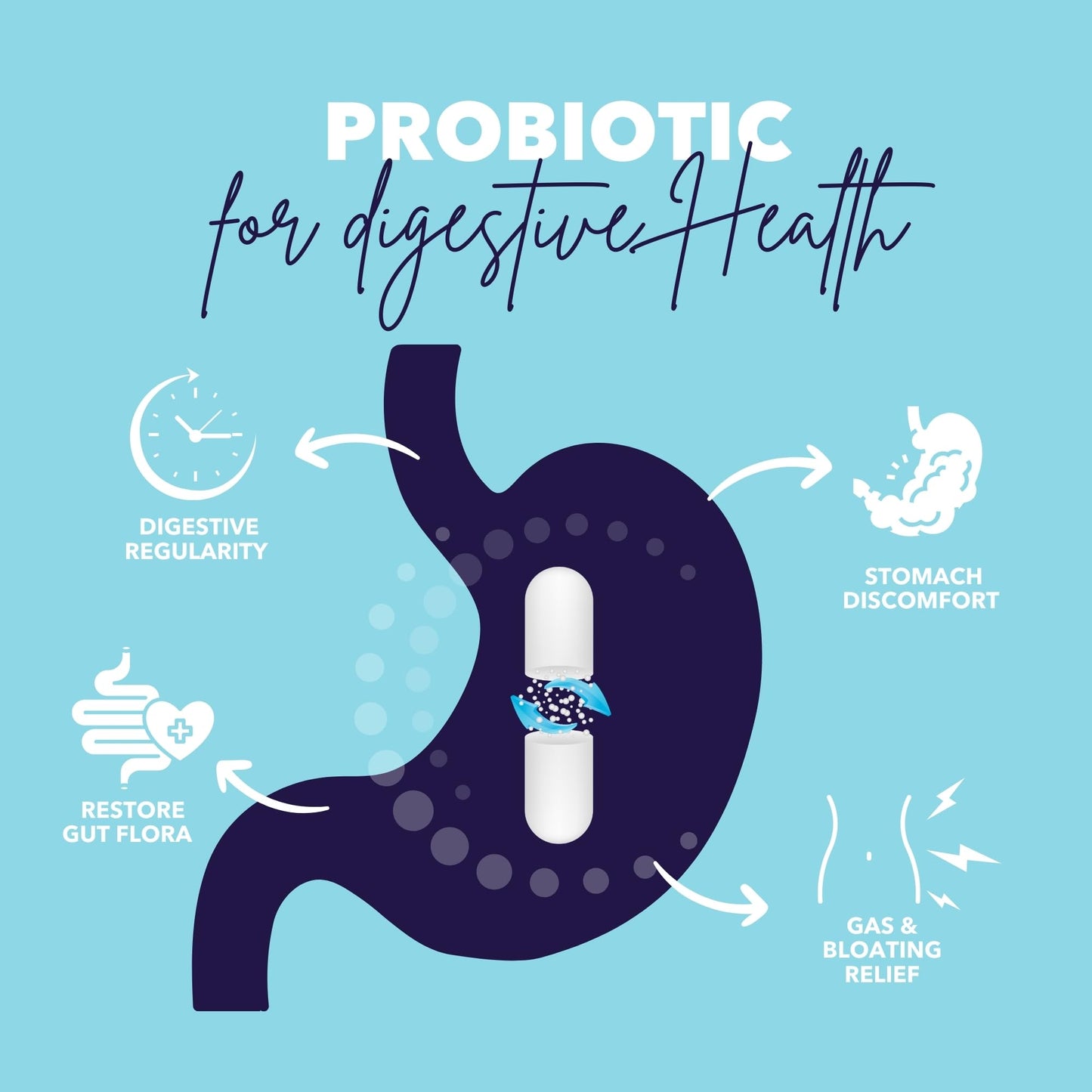 Bio360 Extra Strength Probiotic for Digestive Health and Immune Support, 60 Capsules