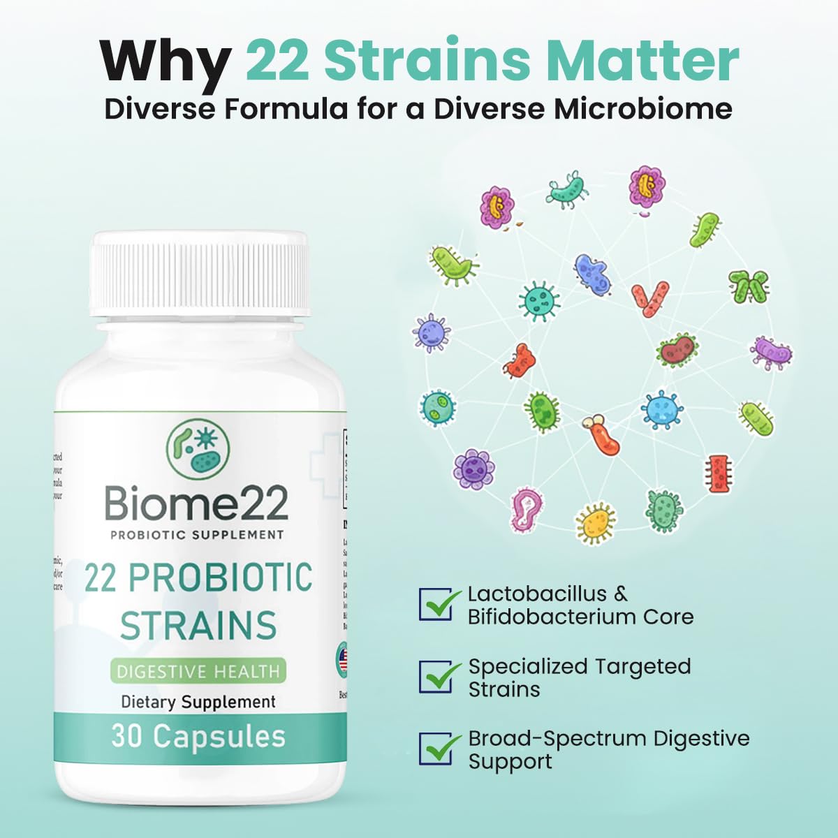 Tarsul Biome22 Probiotic Supplement Capsule, 30 Capsules