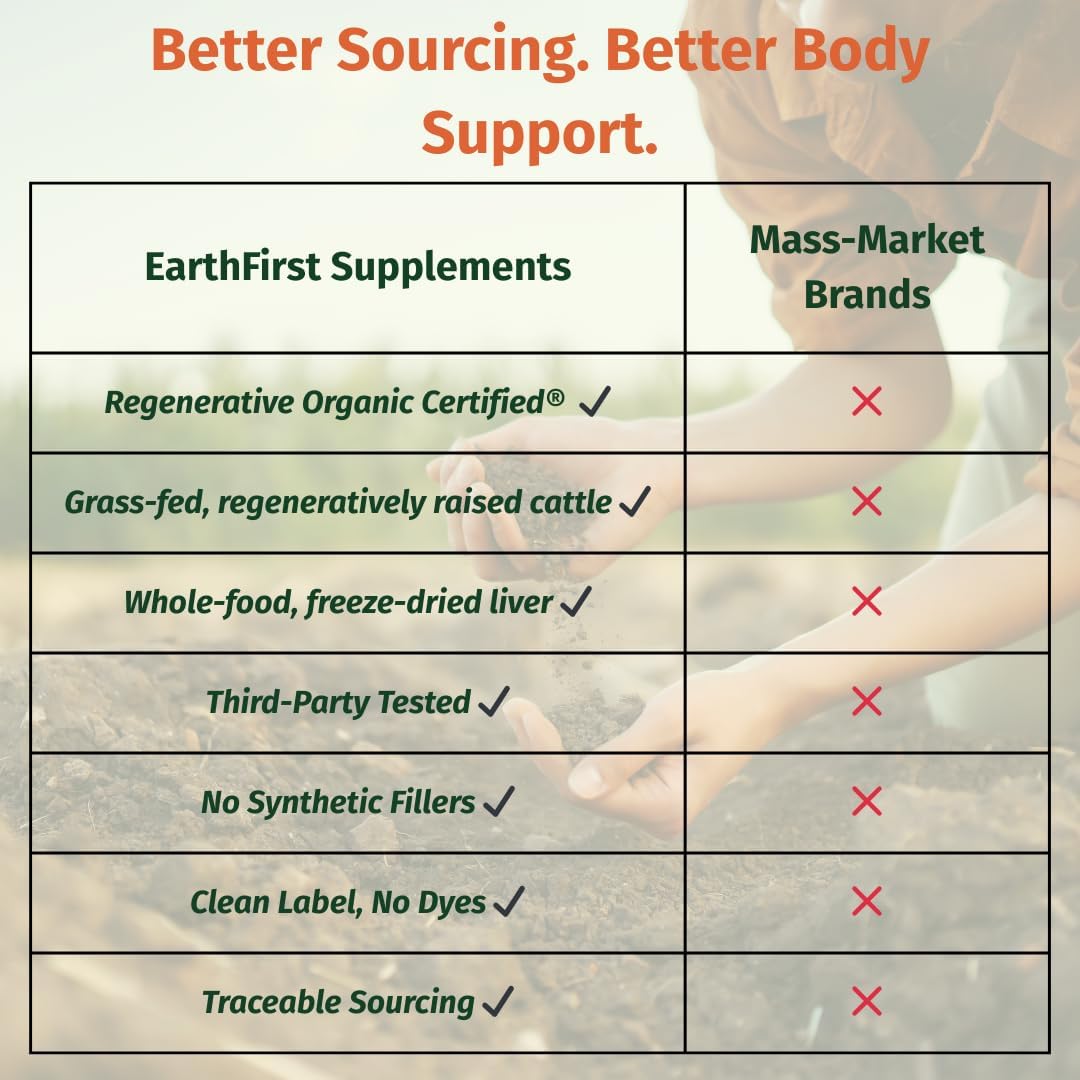 EarthFirst Organic Beef Liver+ Capsules 90 Count