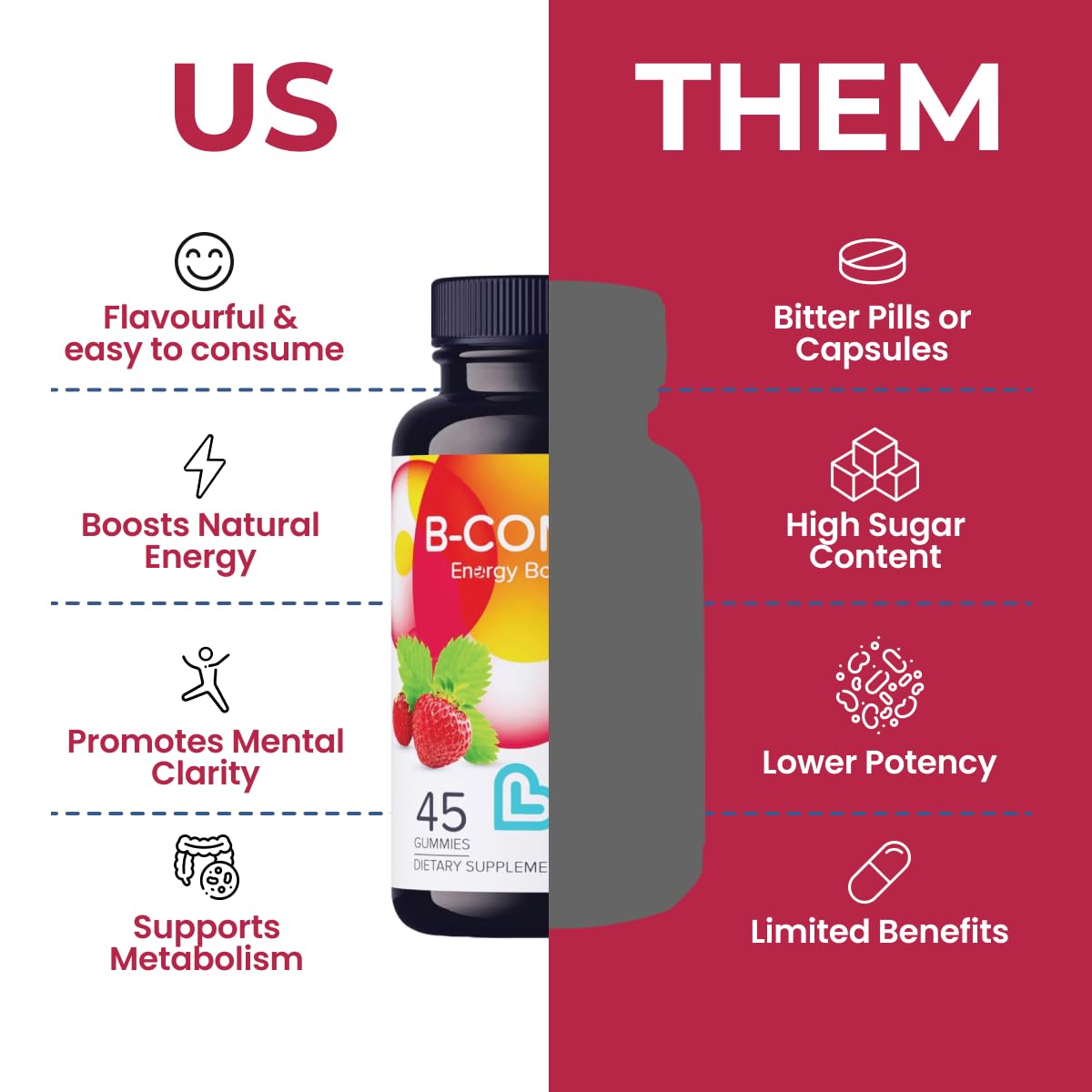 LIVS Vitamin B Complex Gummies with B12, Biotin, B3, B6 & Vitamin C for Kids & Adults, 90 Ct