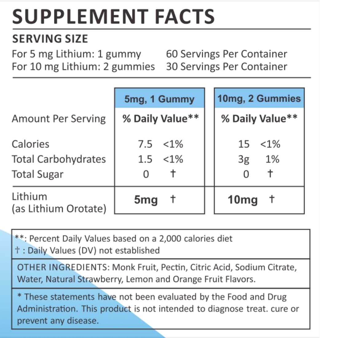 Holistic MD Lithium Orotate Gummy, 60 ct